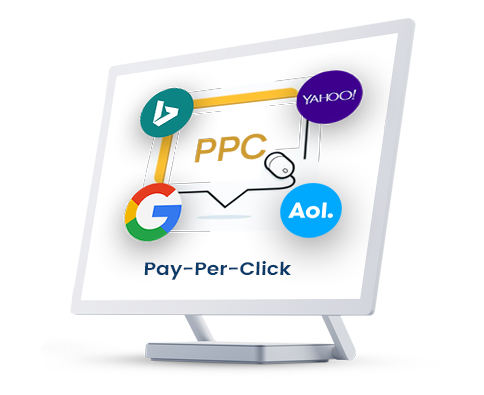 pay per click (ppc)